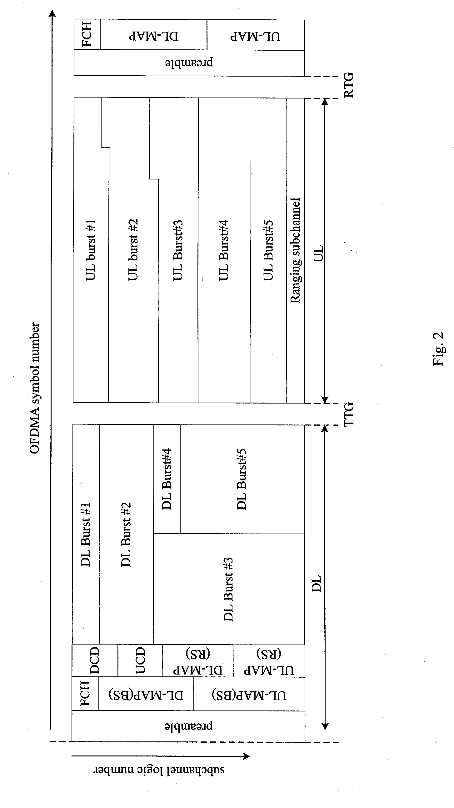 Method and device for configuring service paths in relay system and method of mobile station handover