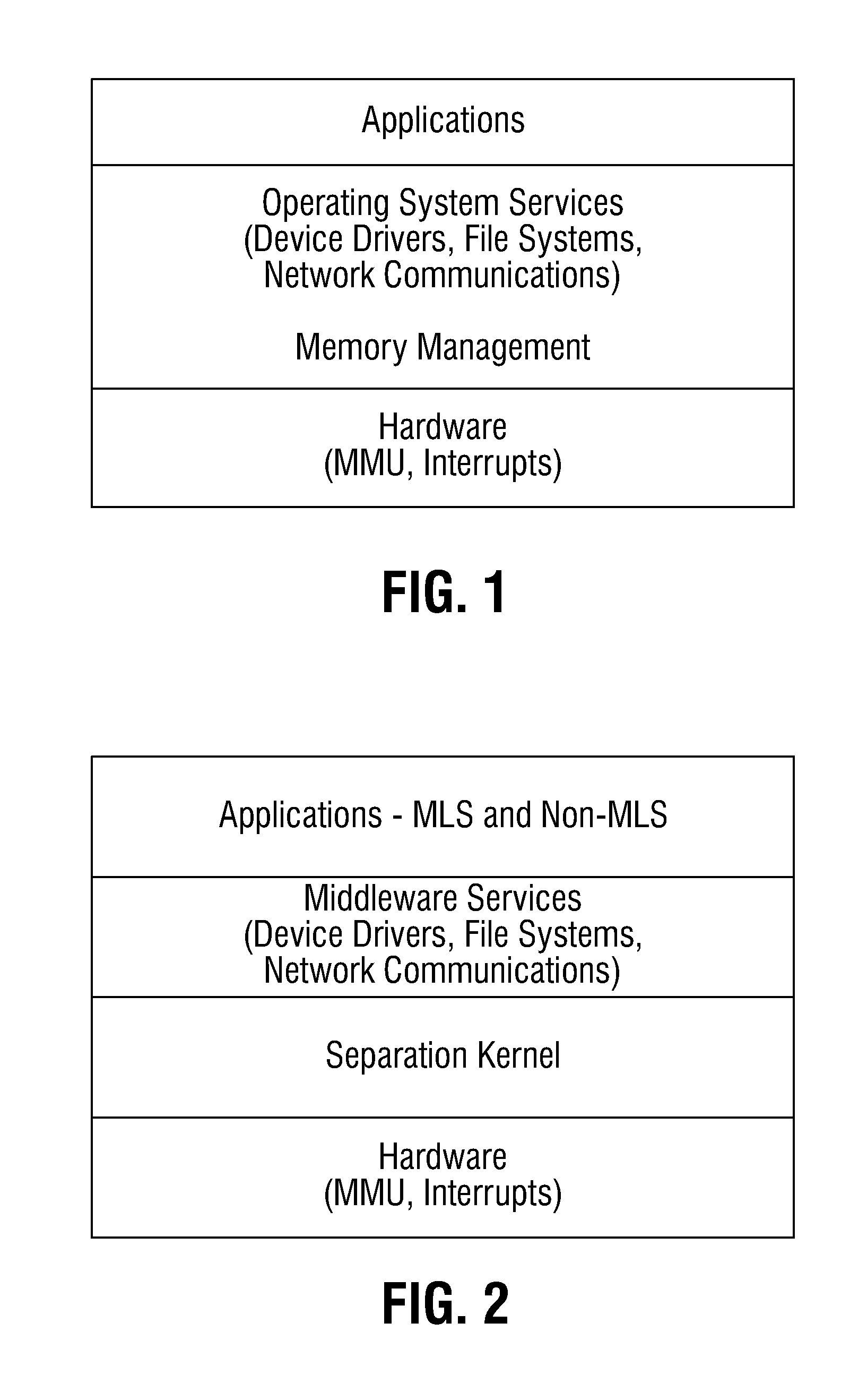 Multi-level security system for enabling secure file sharing across multiple security levels and method thereof