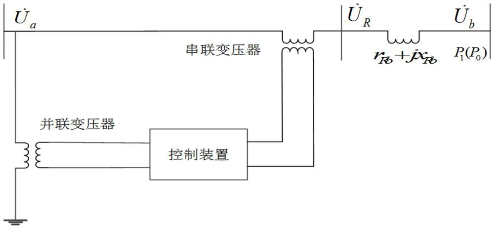 Optimal power flow calculation method and system, storage medium and calculation equipment