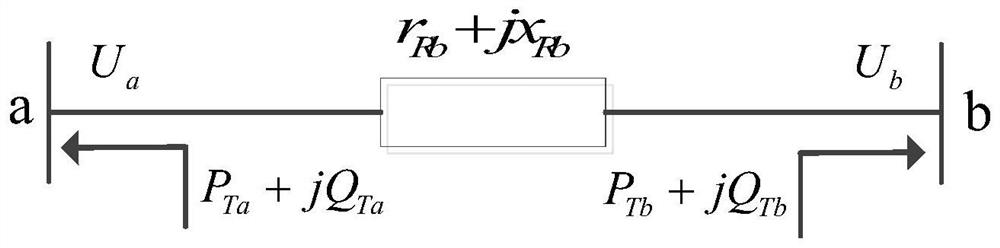 Optimal power flow calculation method and system, storage medium and calculation equipment