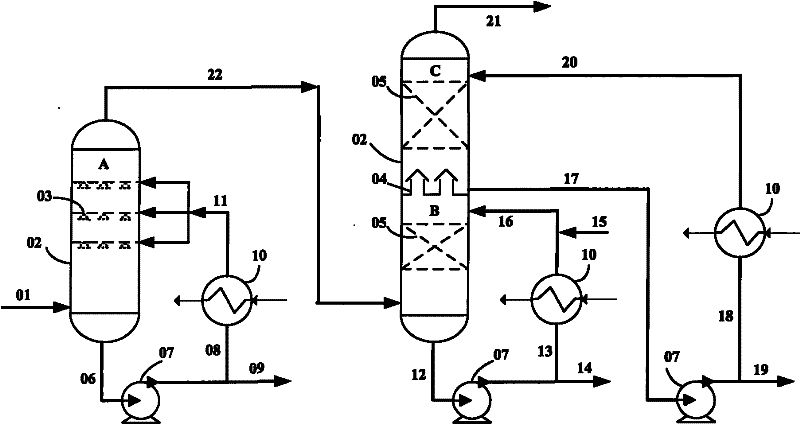 Method for rapidly cooling reaction product of oxygen-containing compound produced alkene