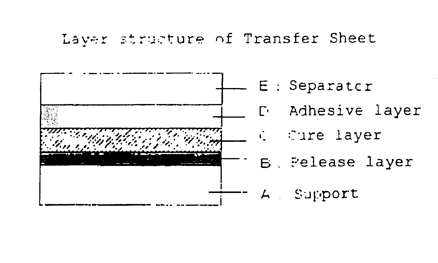 Transfer sheet for transferring protective layer for photographic emulsion face and photomask with protective layer
