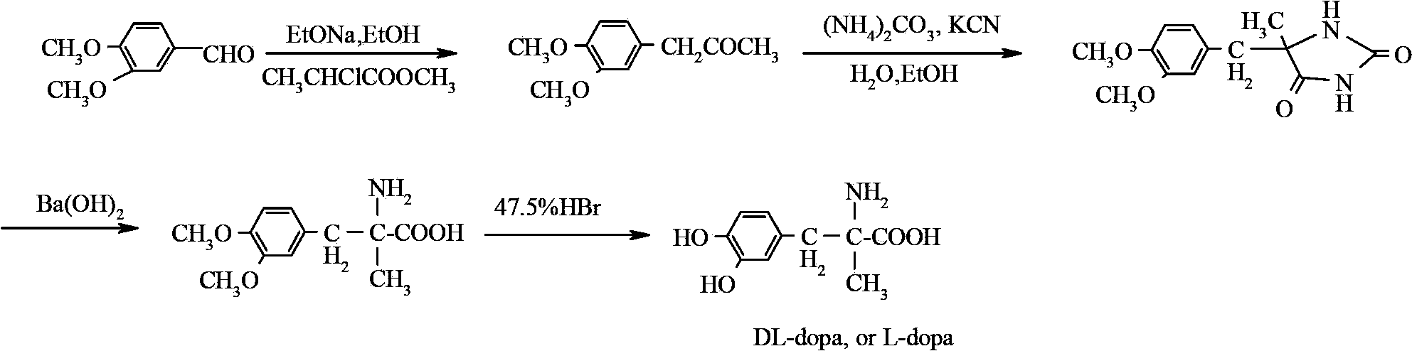 Method for preparing methyldopa through microwave basic hydrolysis 5-methyl-5-(3,4-dimethoxy benzyl) hydantoin