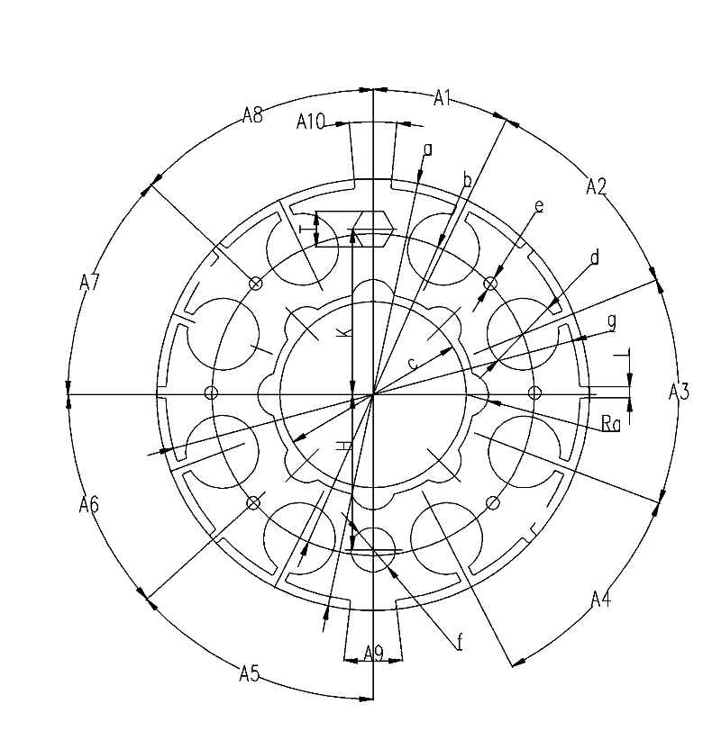 Rotor sheet used for servo motor