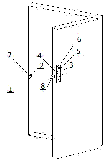 Gate lock promoter