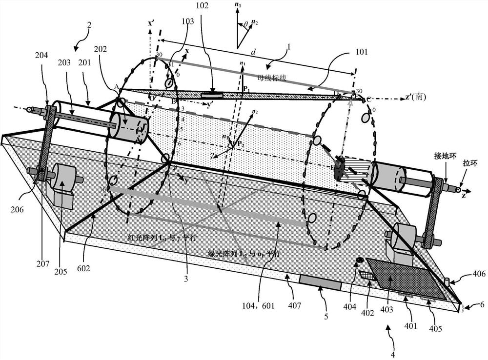 System and method for measuring plane and line segment direction by means of cylindrical chamber fluid section