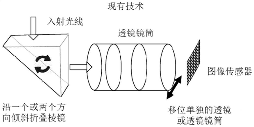 Tiltable fold mirror for optical imaging system