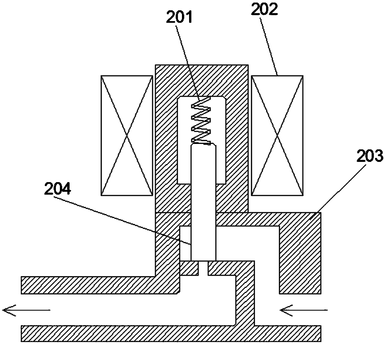 Anti-impact protection apparatus of ultraviolet sterilizer