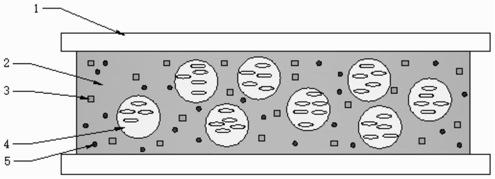 A semiconductor quantum dot-doped polymer dispersed liquid crystal containing ag nanoparticles