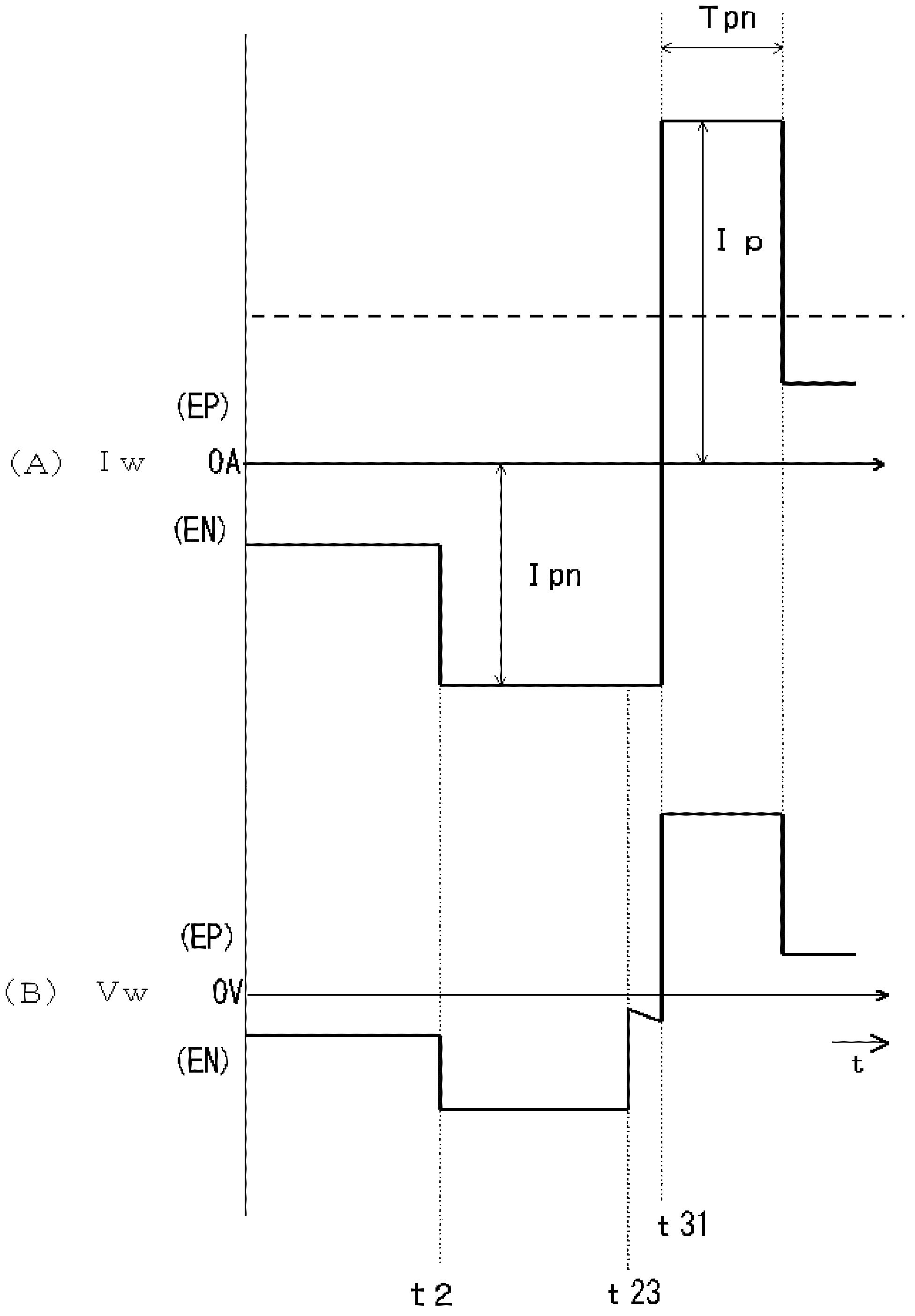 Method for controlling ac pulse electric arc welding