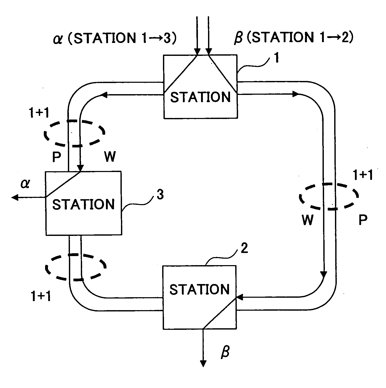 Method for controlling redundancy and transmission device using the same