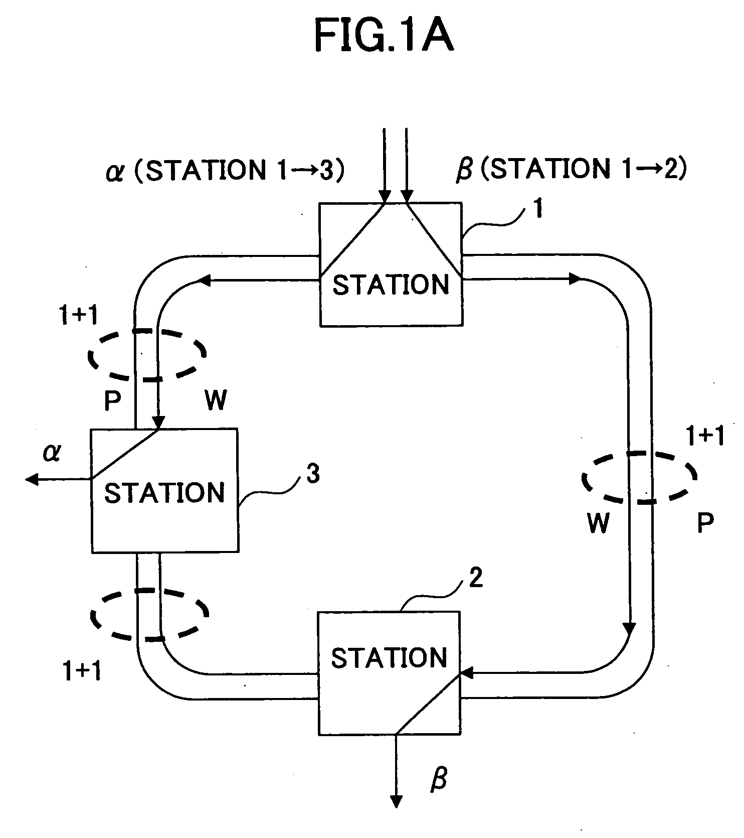 Method for controlling redundancy and transmission device using the same