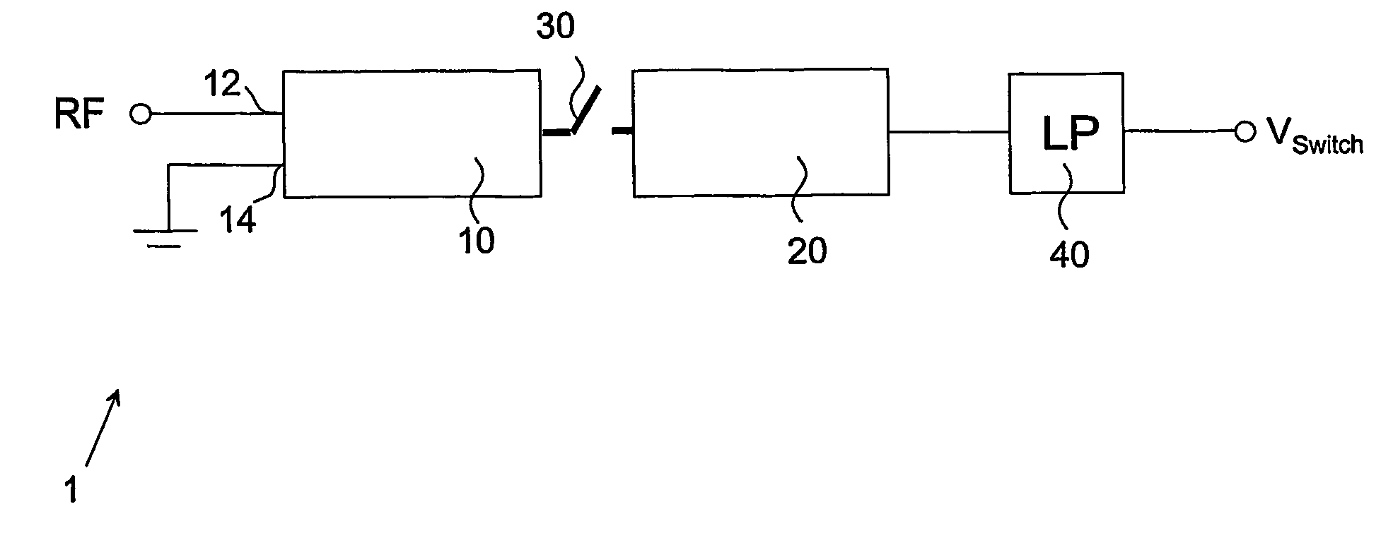 Antenna Device and Portable Radio Communication Device Comprising Such an Antenna Device