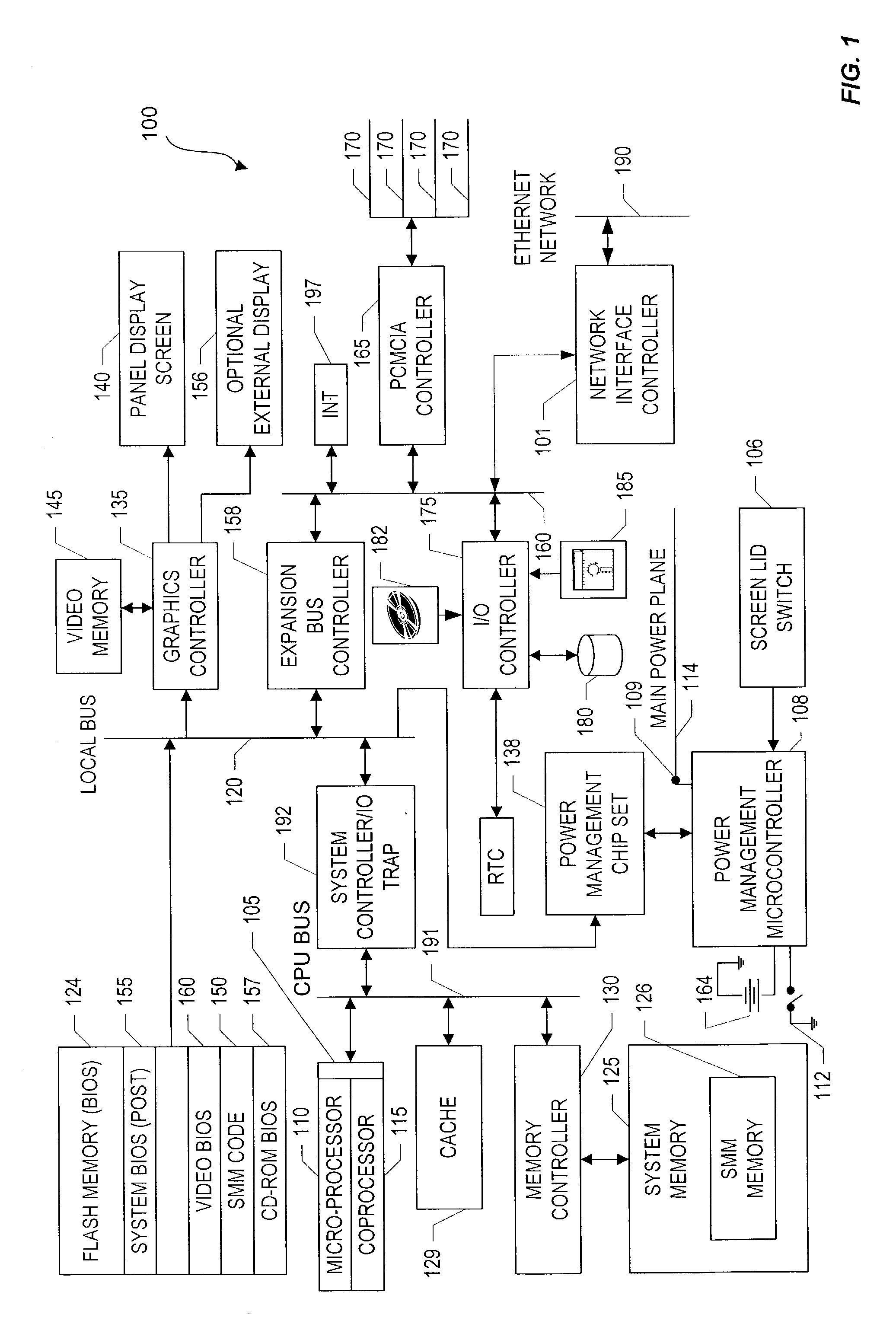 DC-DC controller with integrated SMbus registers for dynamic voltage positioning