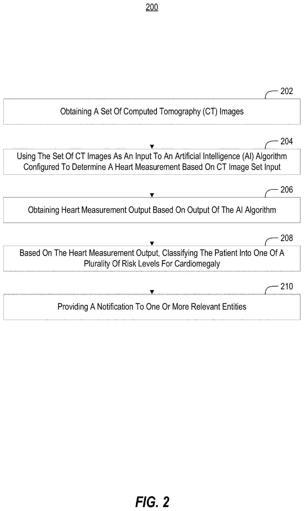 Systems and methods for facilitating opportunistic screening for cardiomegaly