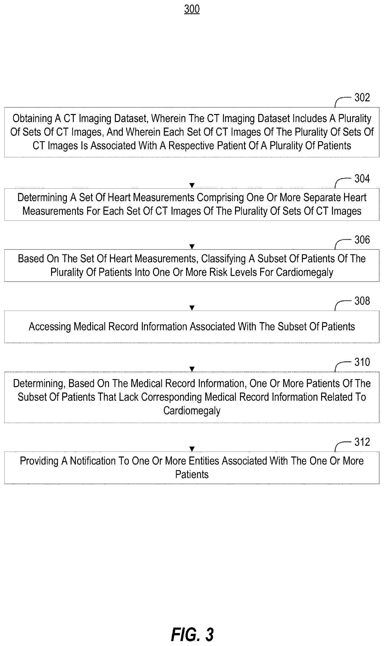 Systems and methods for facilitating opportunistic screening for cardiomegaly