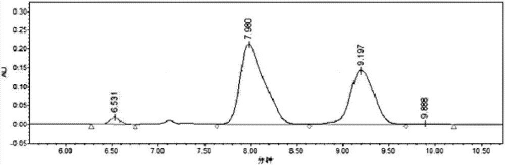 Pseudomoas umsongensis YC1612 for producing halohydrin dehalogenases and application and preparing method thereof