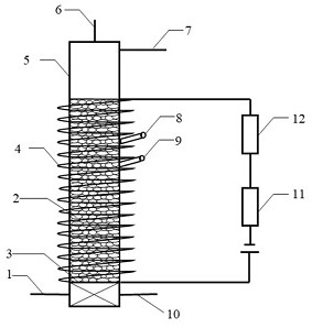 Synchronous nitrosation-Anammox device for low-temperature low-ammonia-nitrogen sewage based on magnetic induction heat effect and application thereof