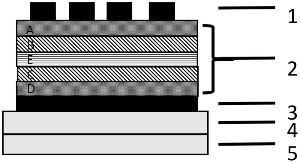 Memristor for realizing shaping and positioning of conductive filament channel