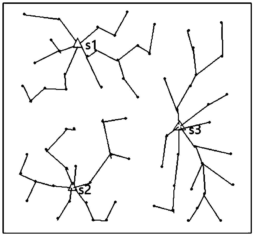 An Energy Efficient Routing Protocol Based on Multiple Mobile Aggregation Nodes