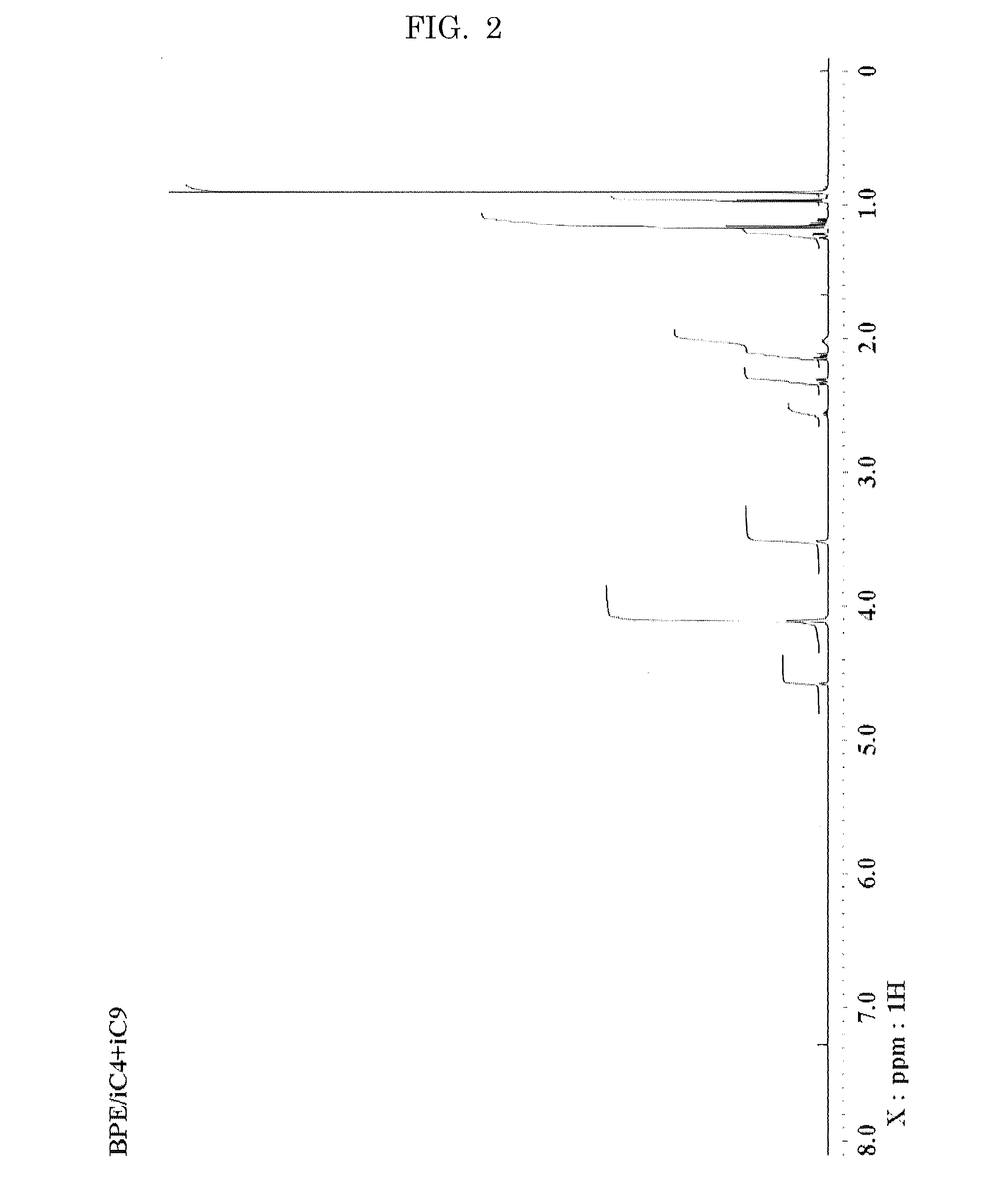 Hexaester of mono-formal bis pentaerythritol