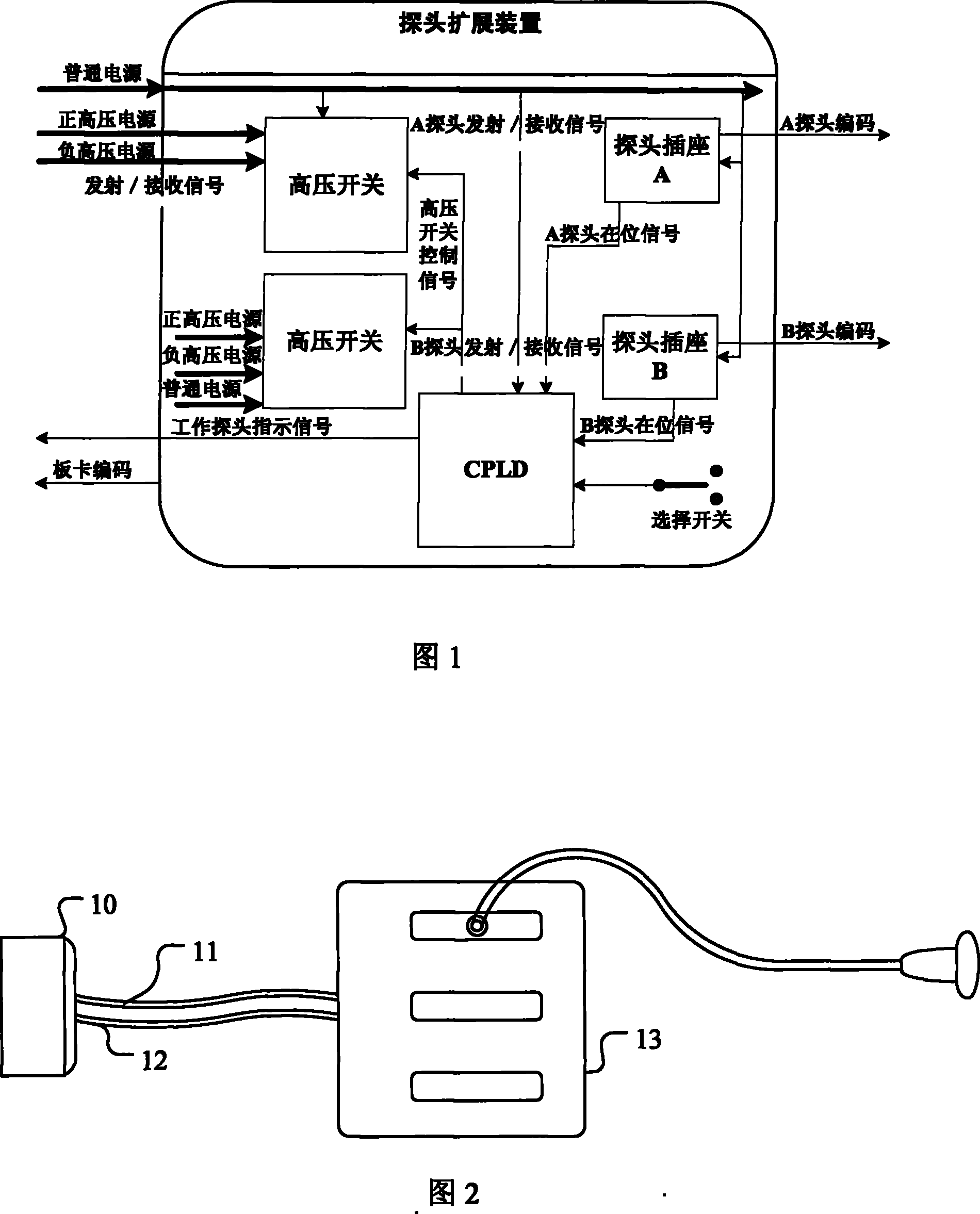 Electric device probe expansion device and expansion-probe control method of main frame