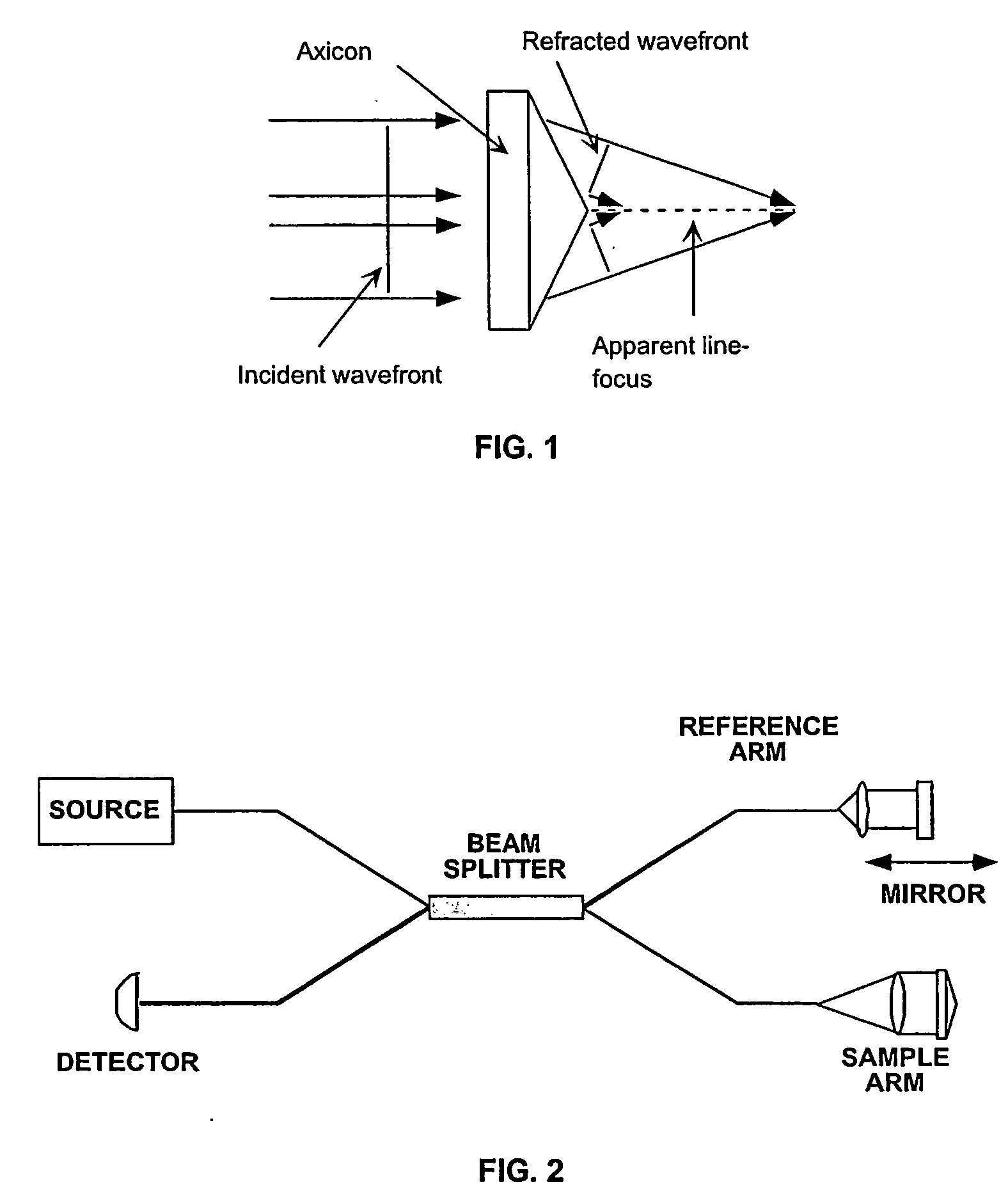 Apparatus for low coherence ranging