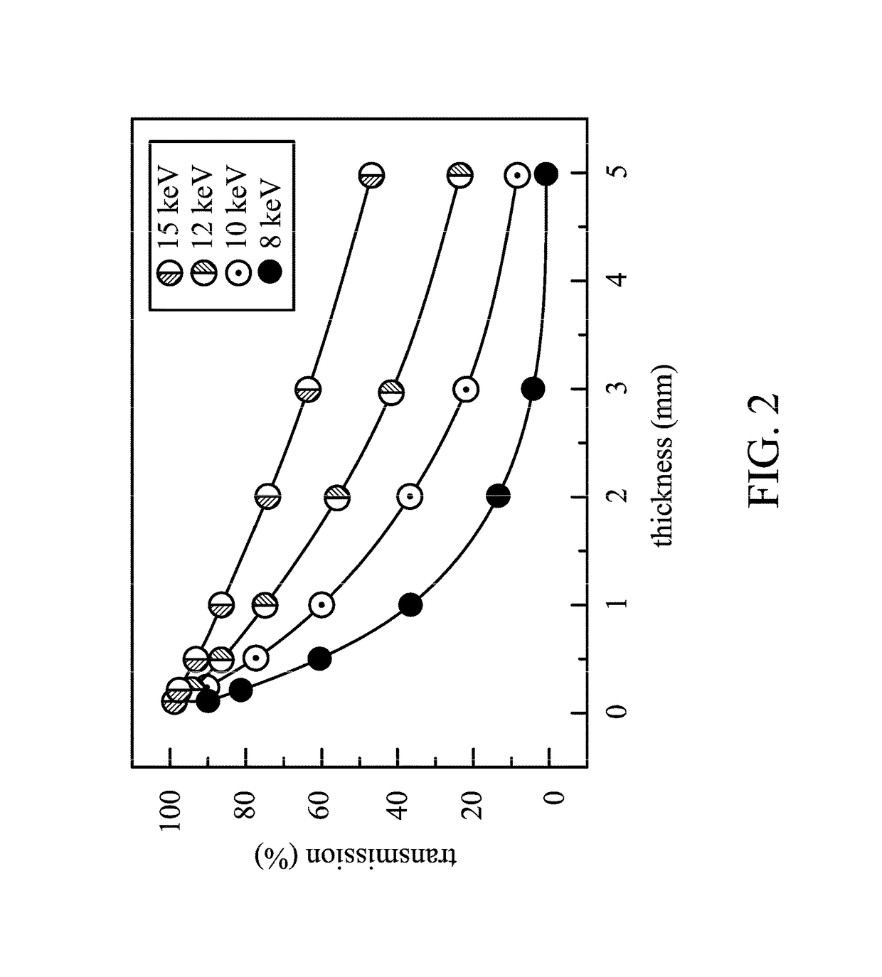 Convection-free flow-type reactor and flow-type synthesis method