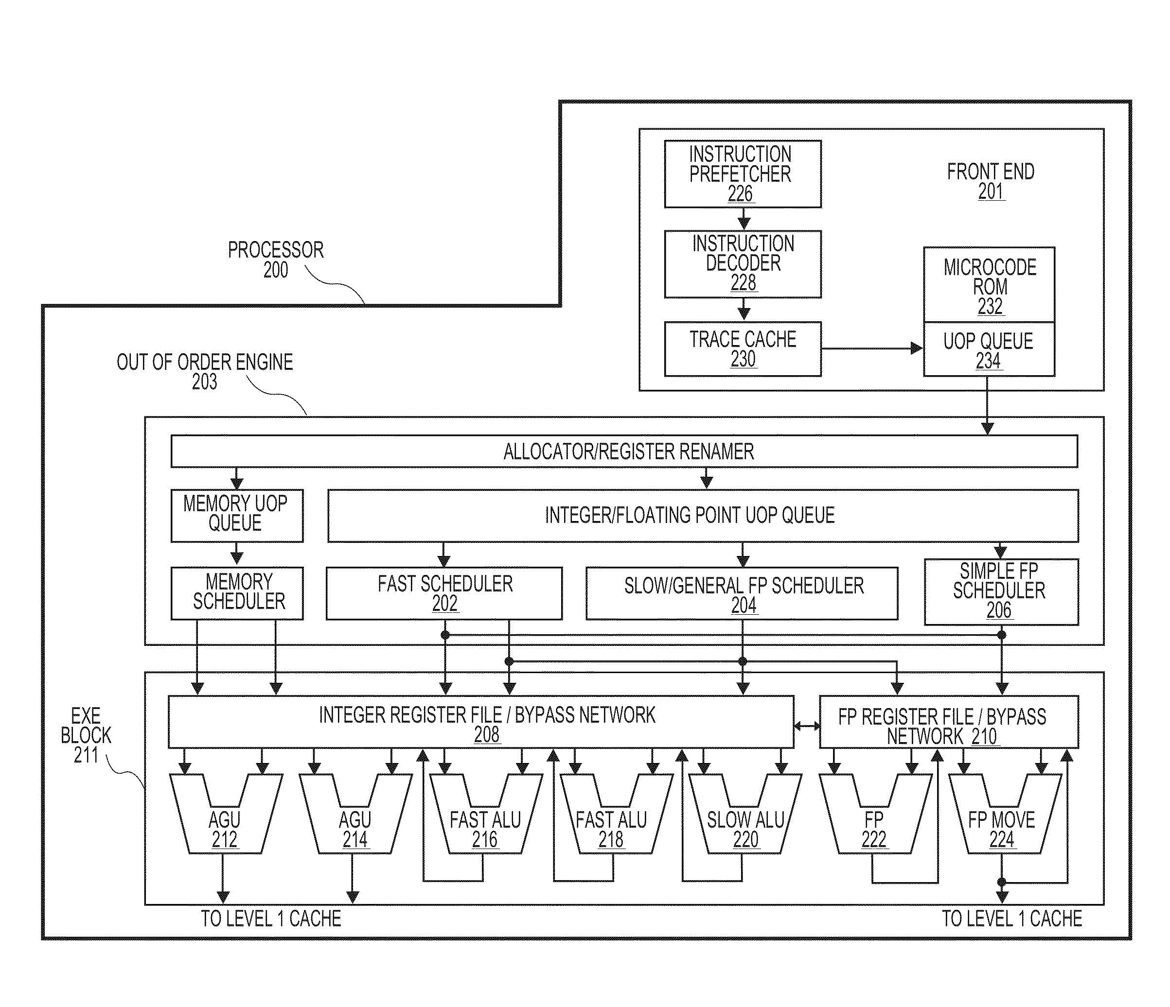 Instruction and logic to perform dynamic binary translation