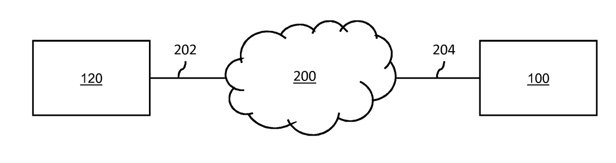 Contiguous Streaming Of Media Stream