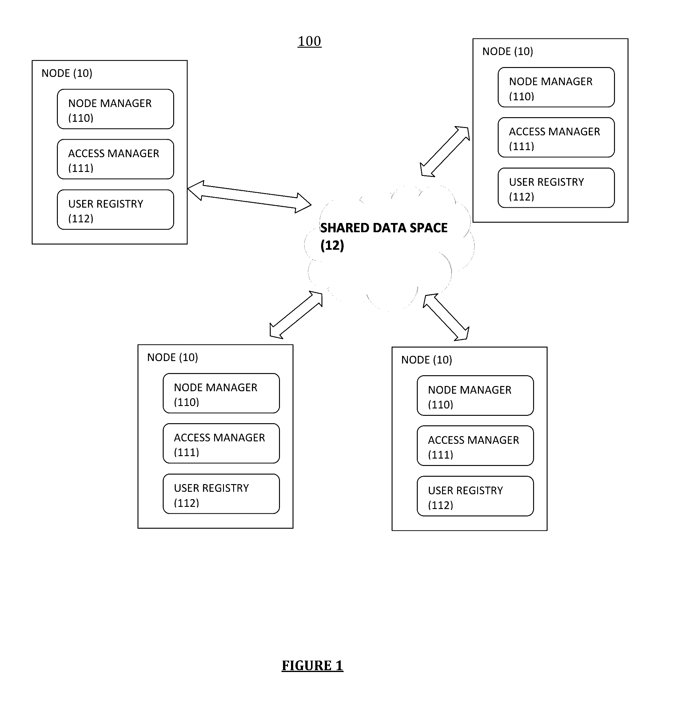 A data securing system and method