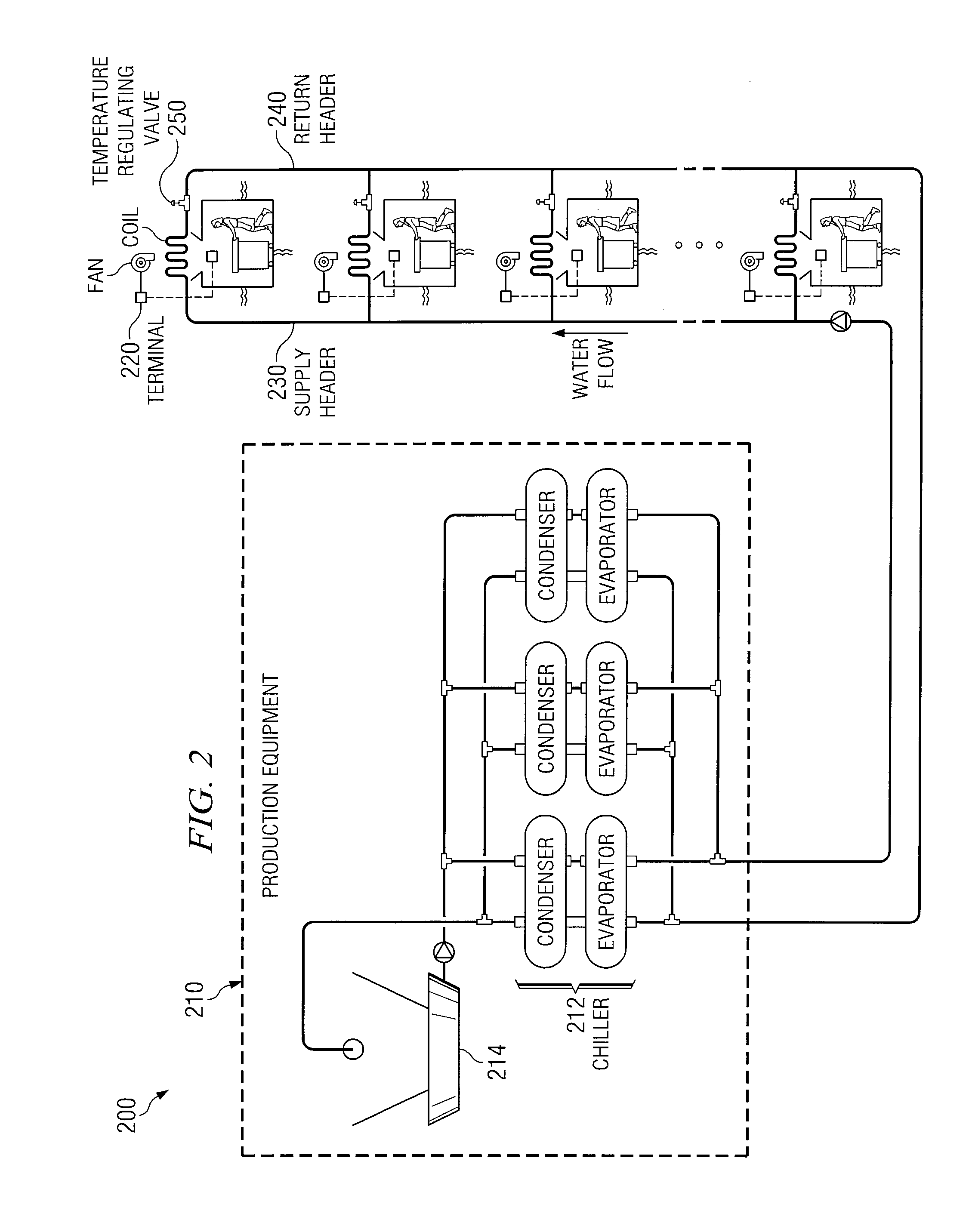 Electronically Based Control Valve with Feedback to a Building Management System (BMS)