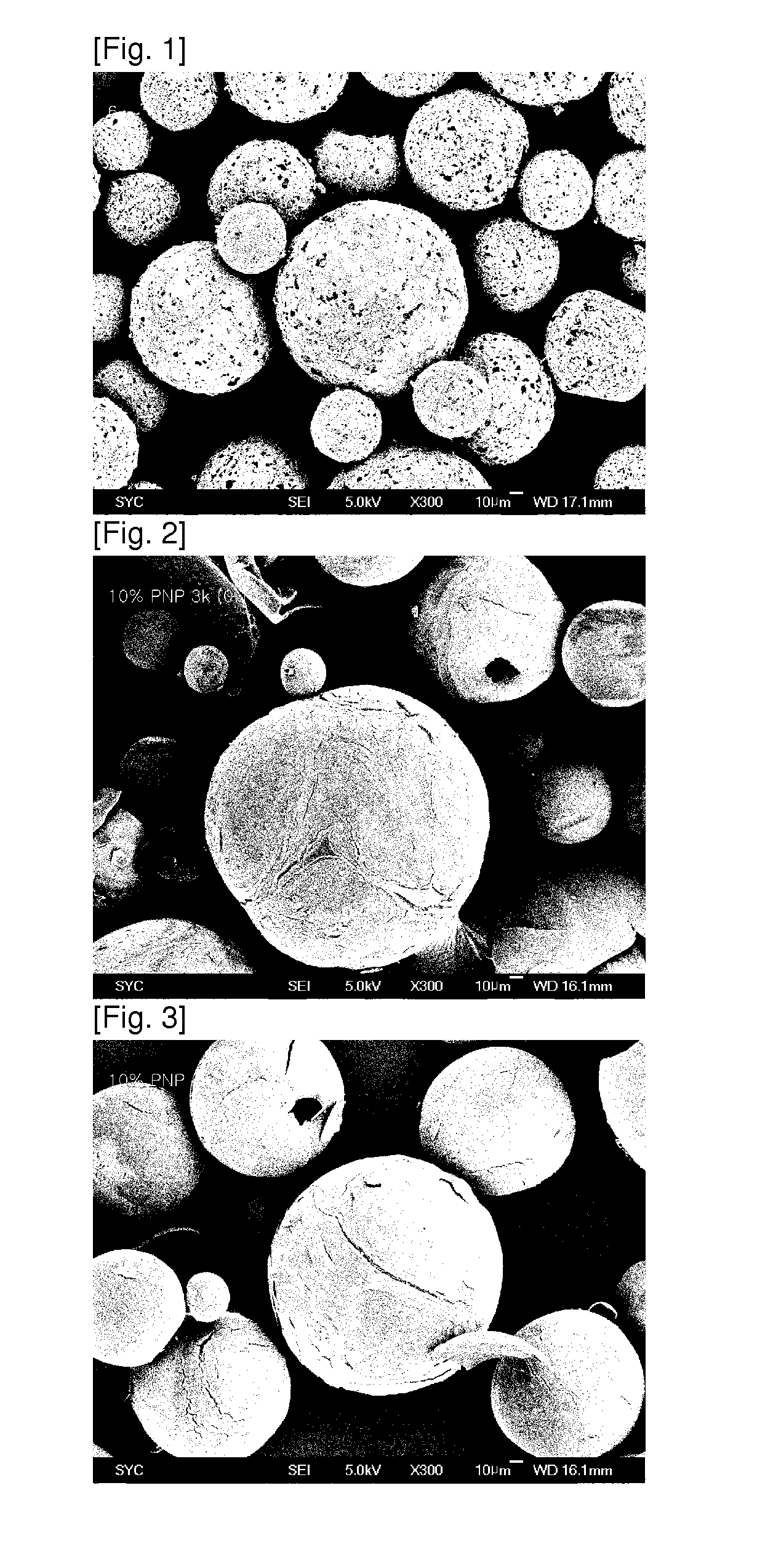 Sustained-release polymeric microparticles containing poorly water-soluble drug and method for preparing the same