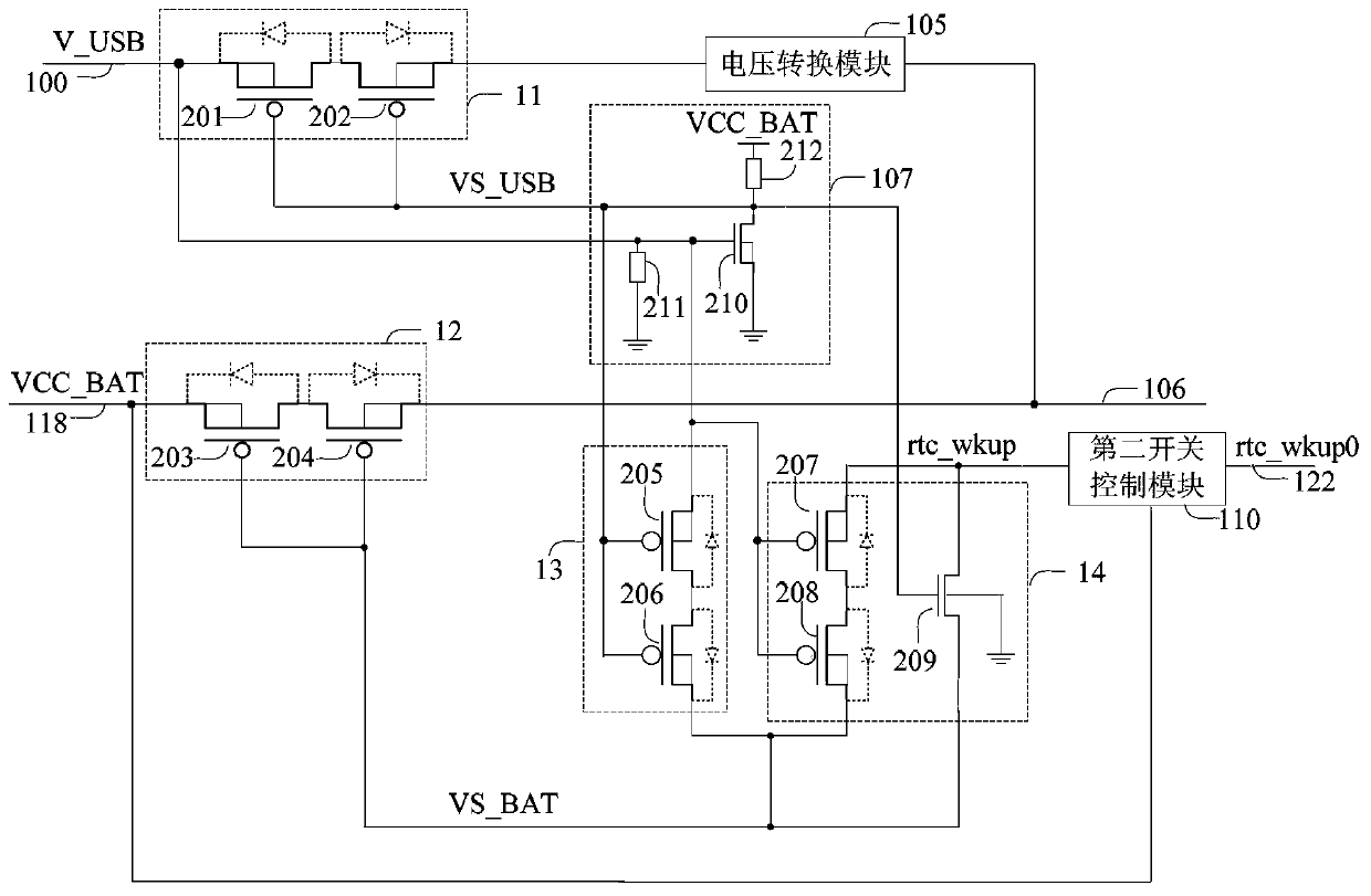A power control system and its implementation method