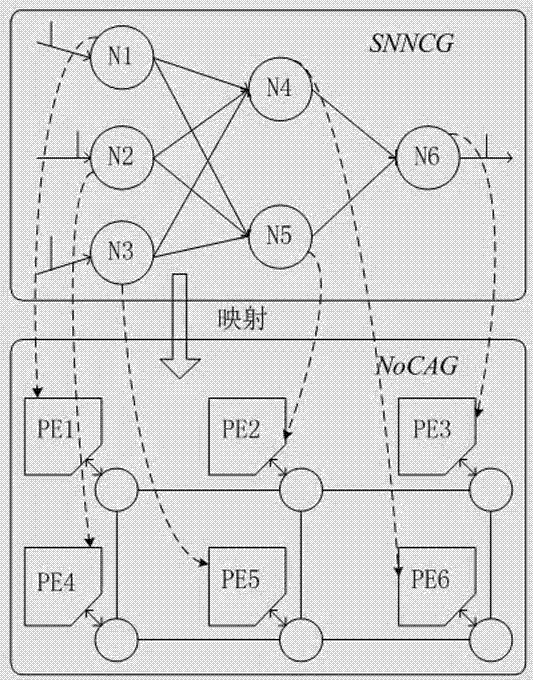 Hybrid particle swarm pulse neural network mapping method for power consumption