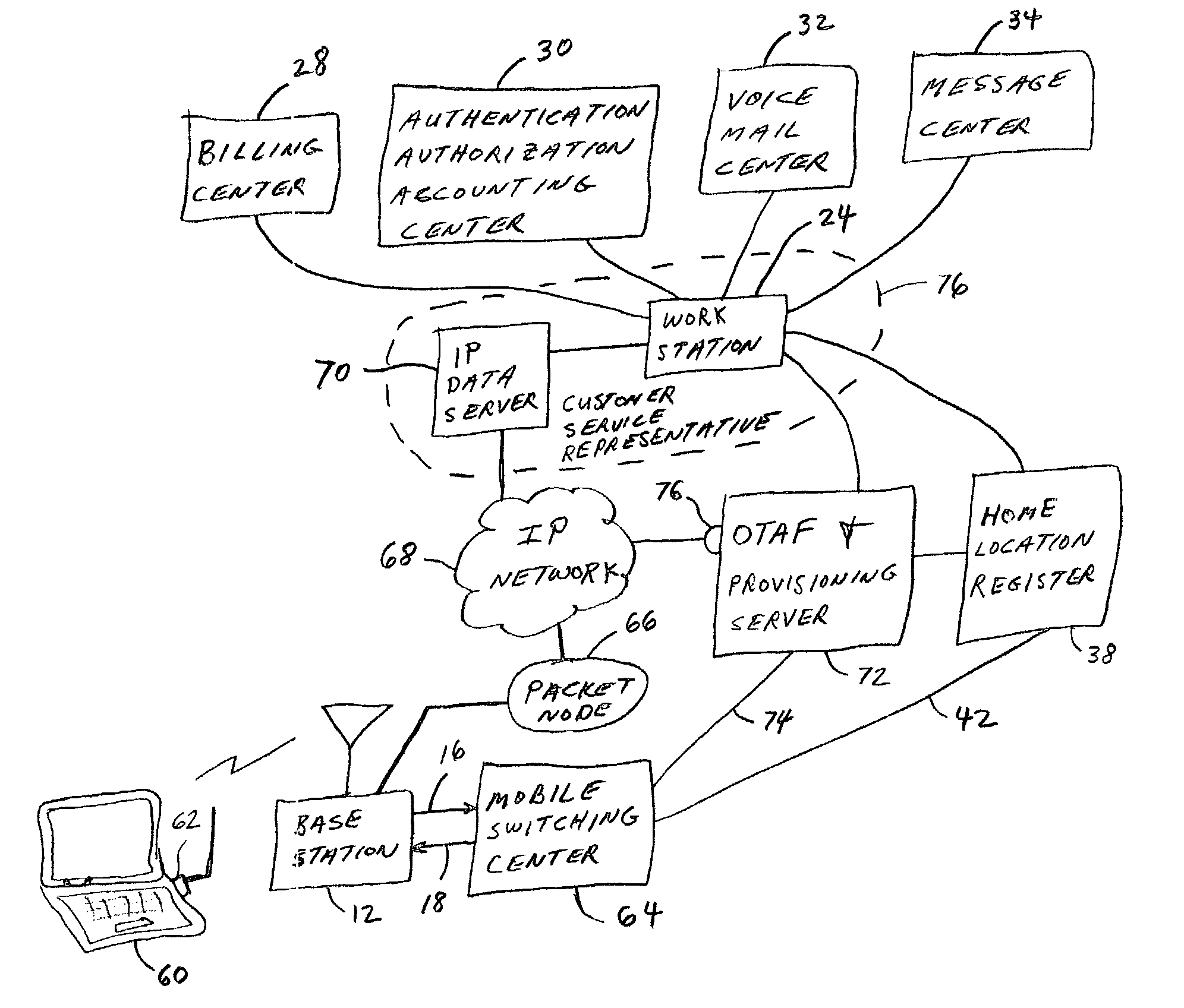 Data based over the air provisioning for wireless services