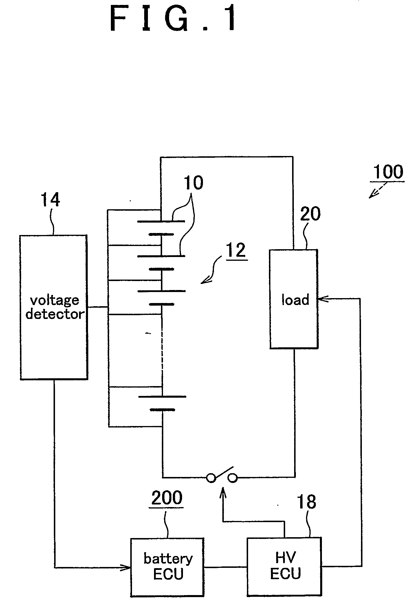 Battery pack capacity control system