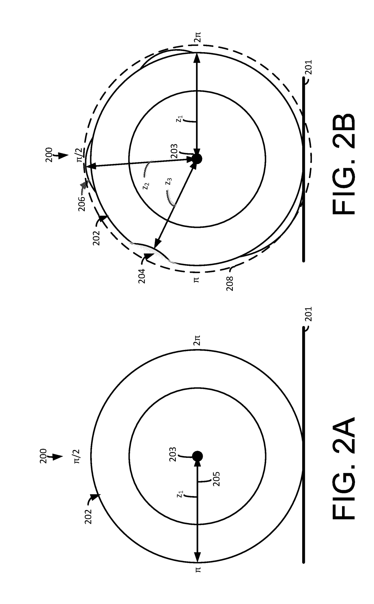 Tires for testing force variation sensitivity in a vehicle