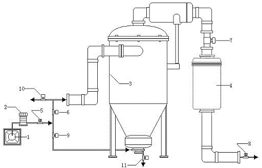 Three-in-one water purifier with conical residue hopper and manufacturing method