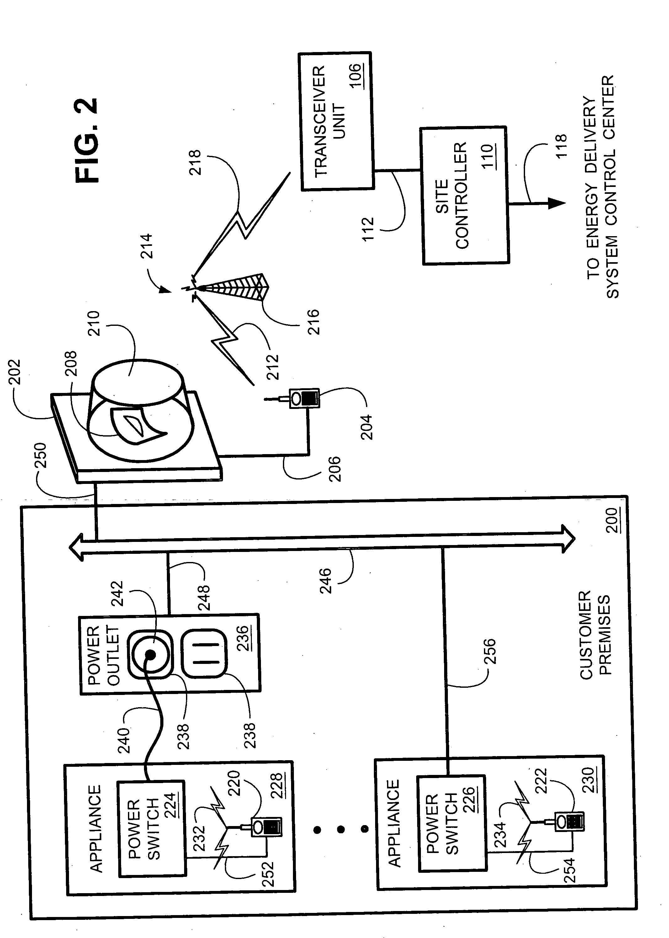 System and method for controlling generation over an integrated wireless network