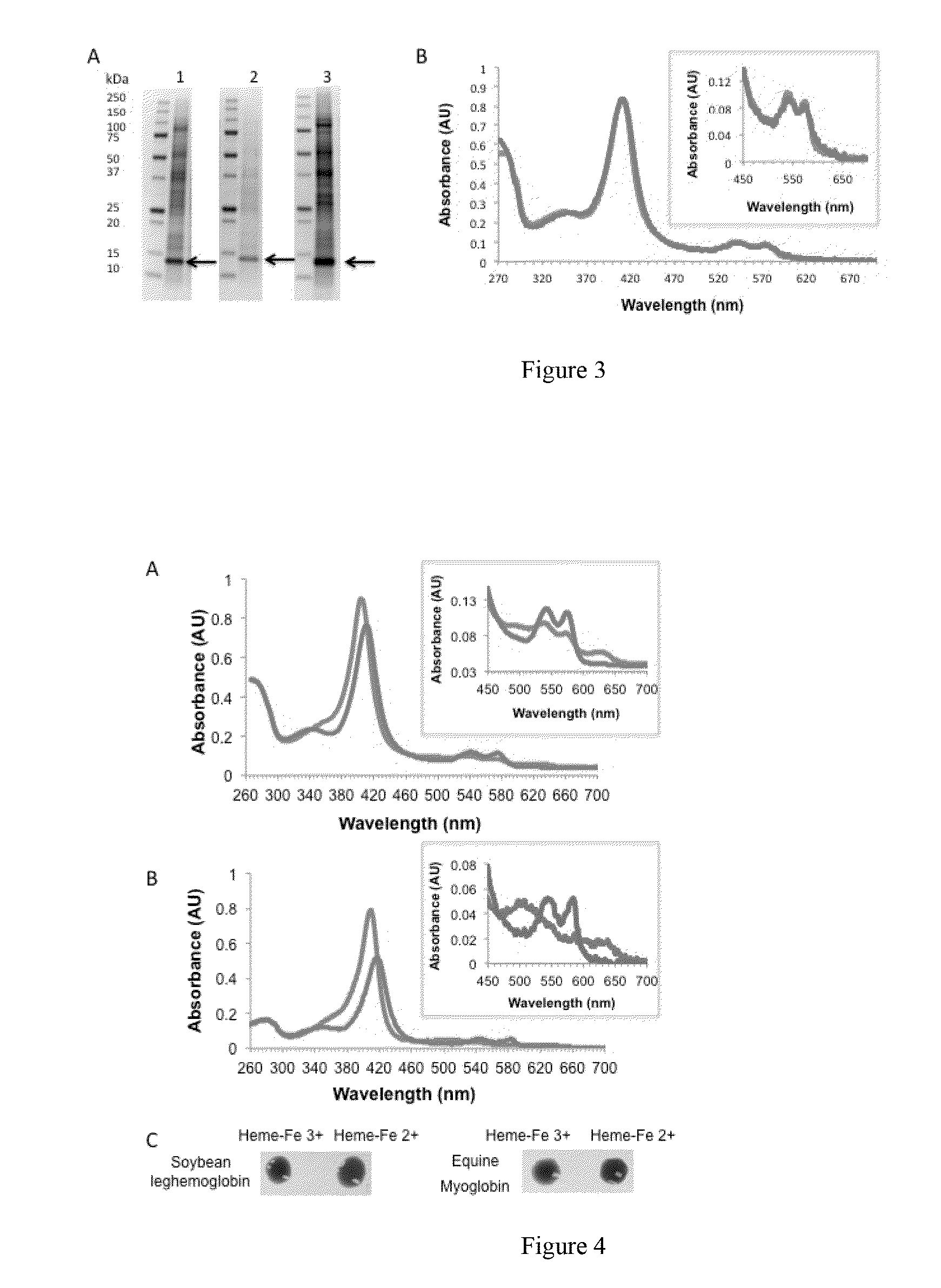 Methods and compositions for consumables