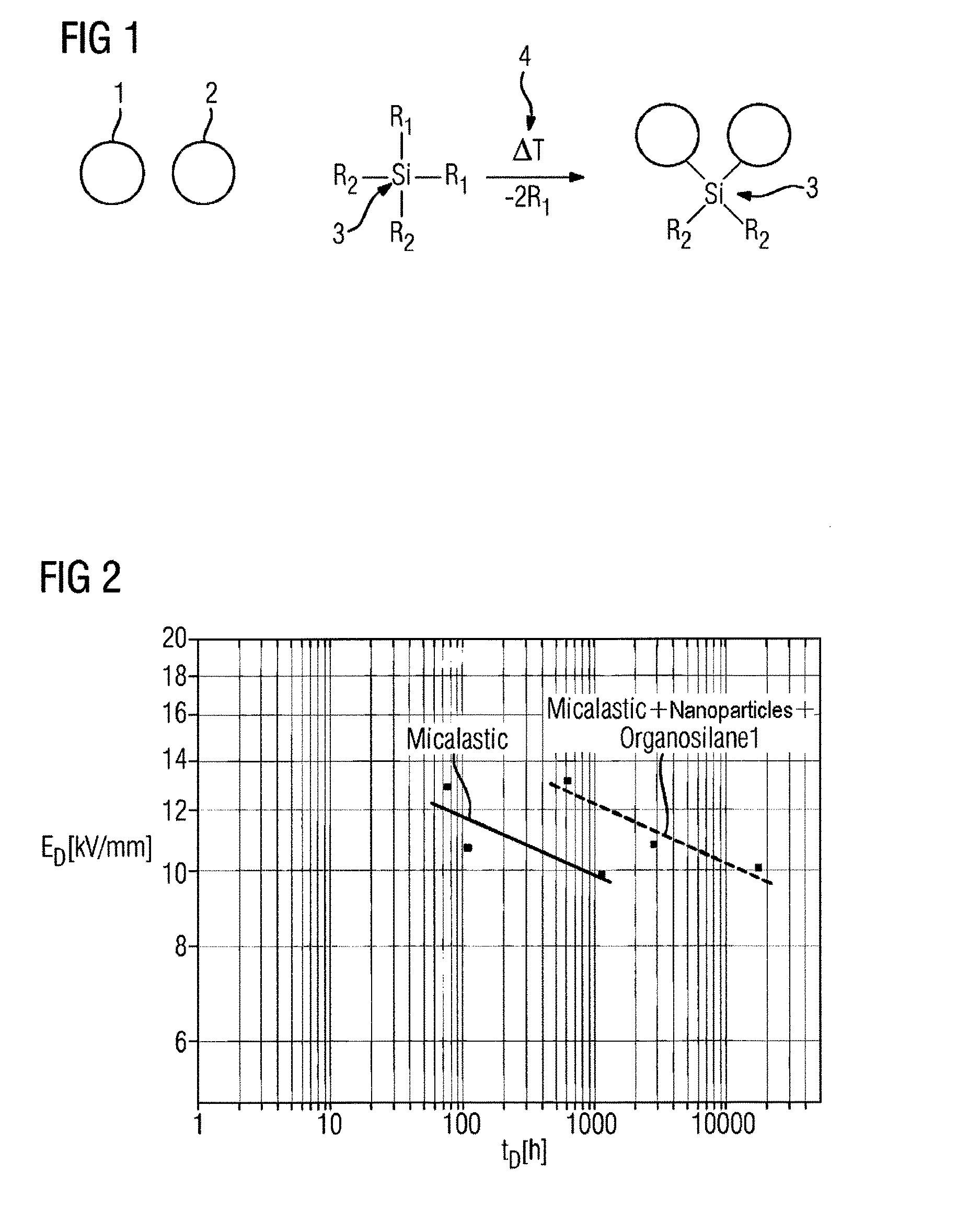 Insulation systems having improved partial discharge resistance, and method for producing same