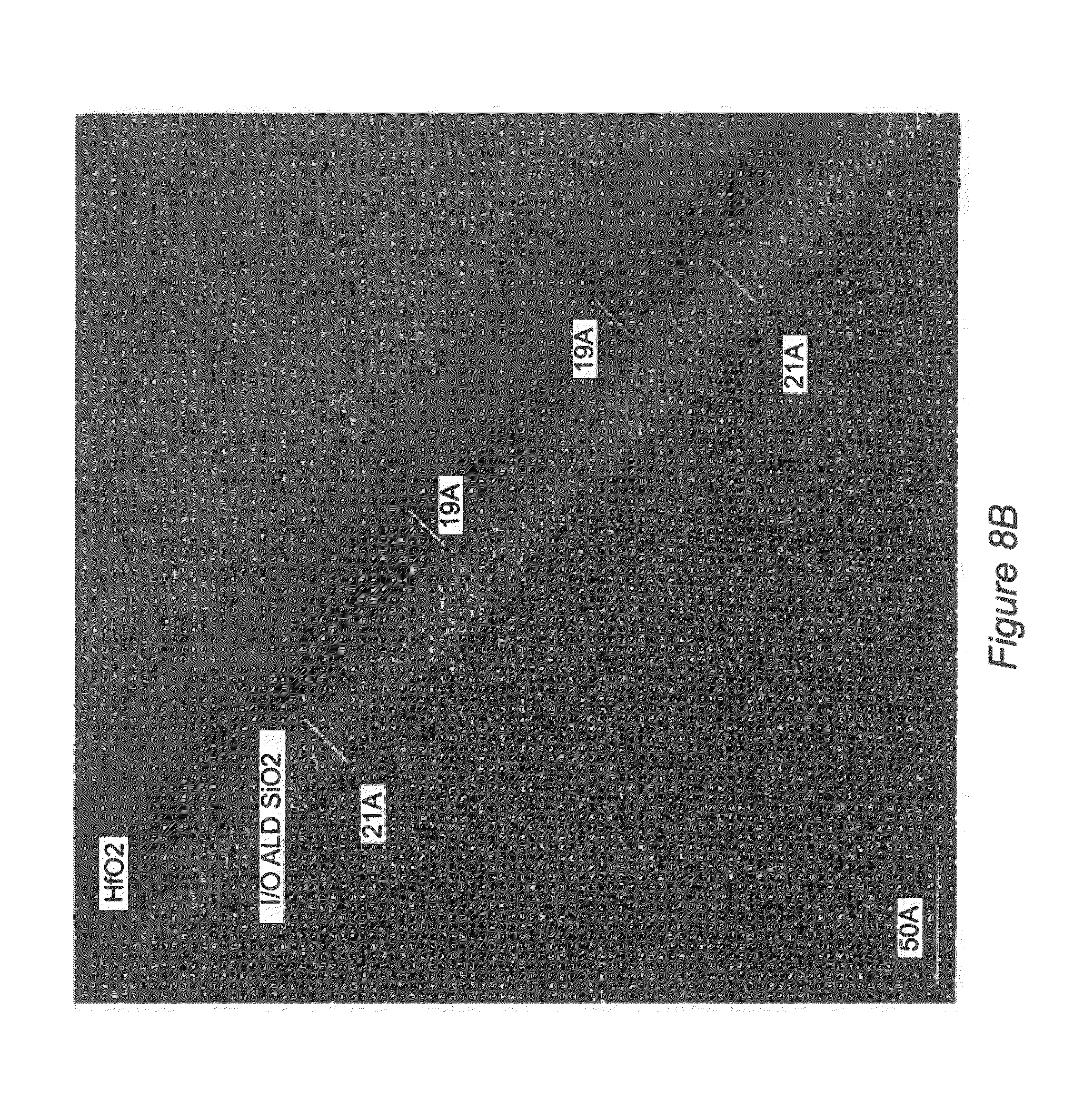 Structure and method to form input/output devices