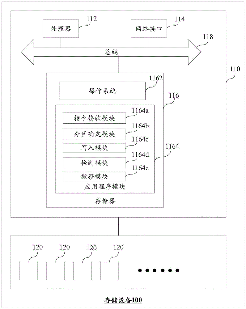 Data writing device and method