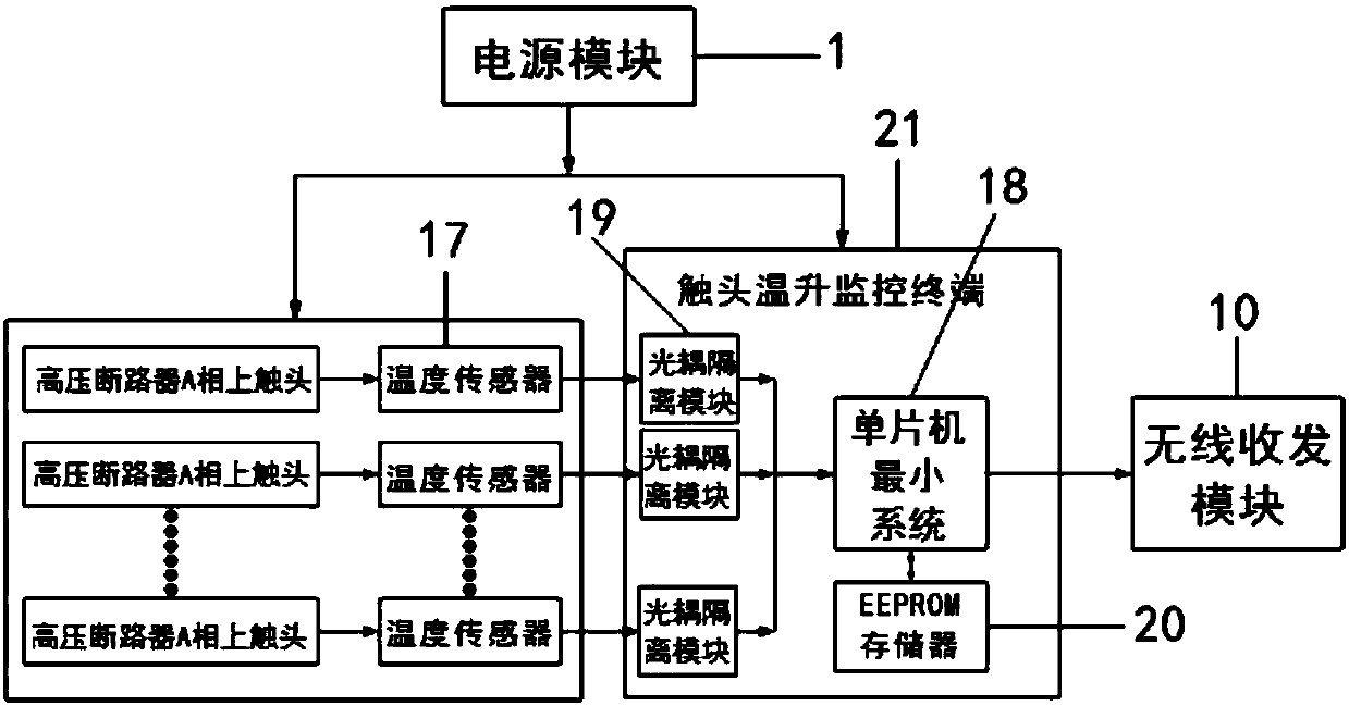 High voltage breaker mechanical characteristic monitoring system and monitoring method thereof