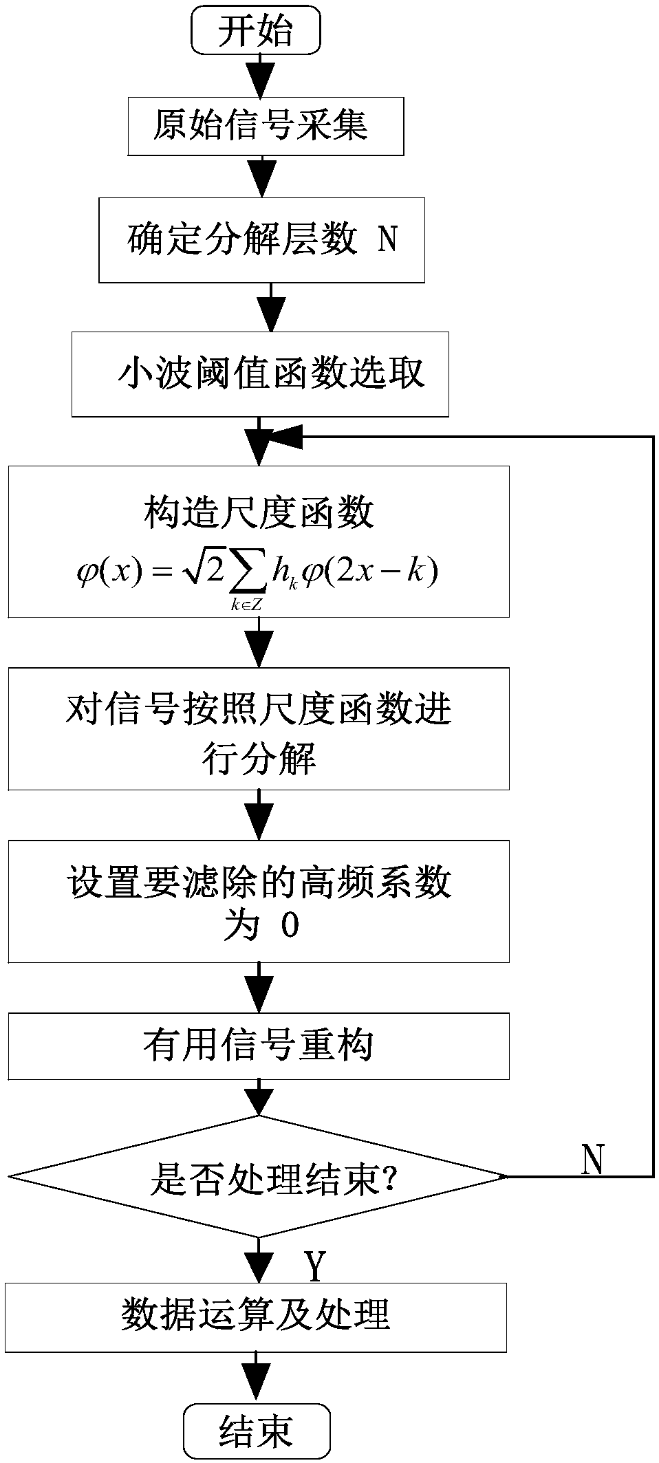 High voltage breaker mechanical characteristic monitoring system and monitoring method thereof