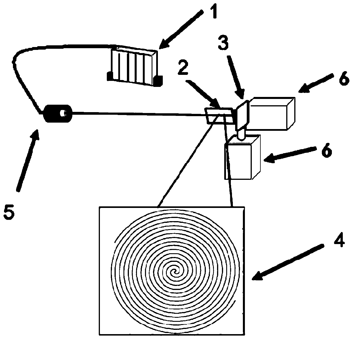 Spiral scanning method of OCT imaging device
