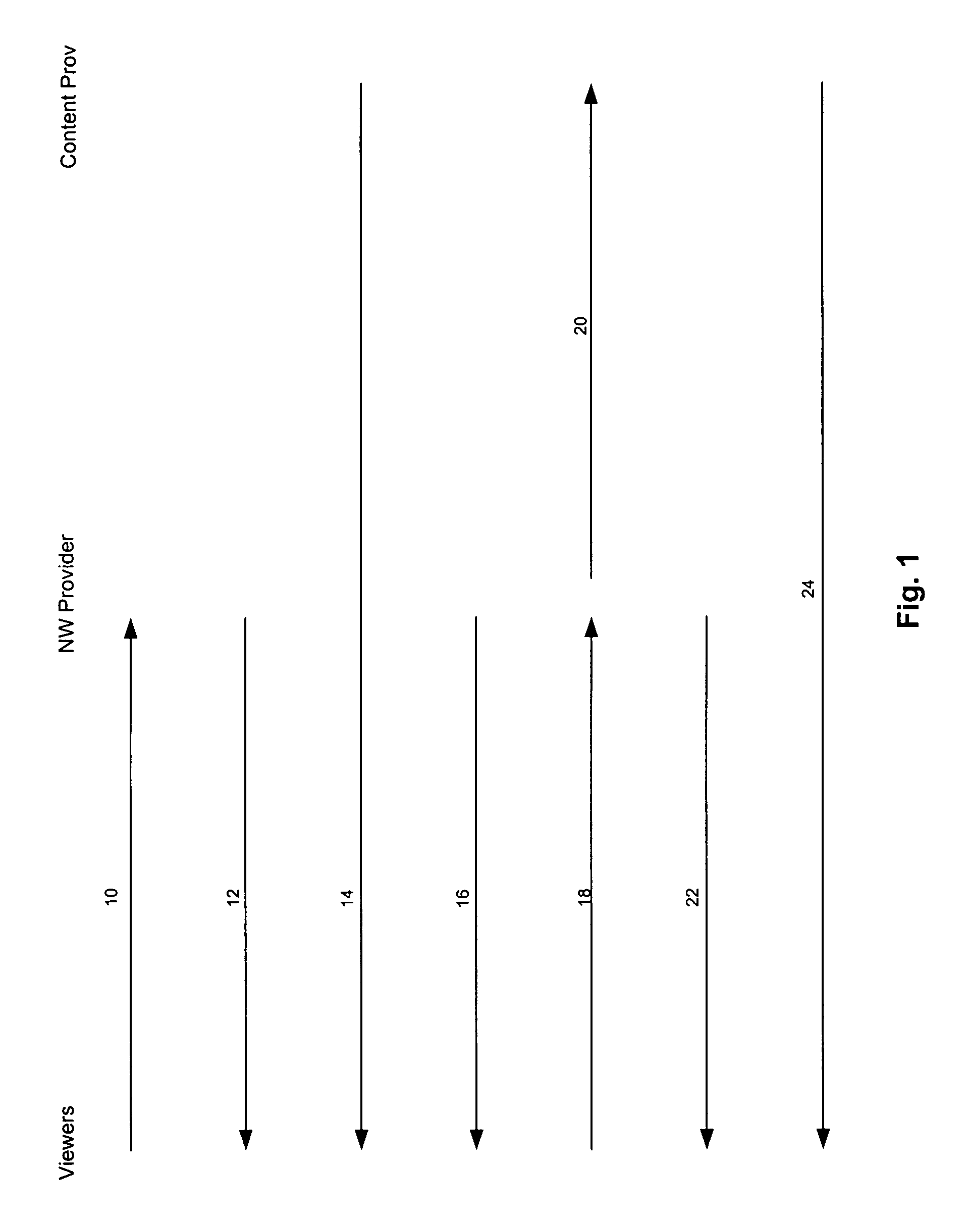 System and method for influencing dynamic community shared elements of audio, video, and text programming via a polling system