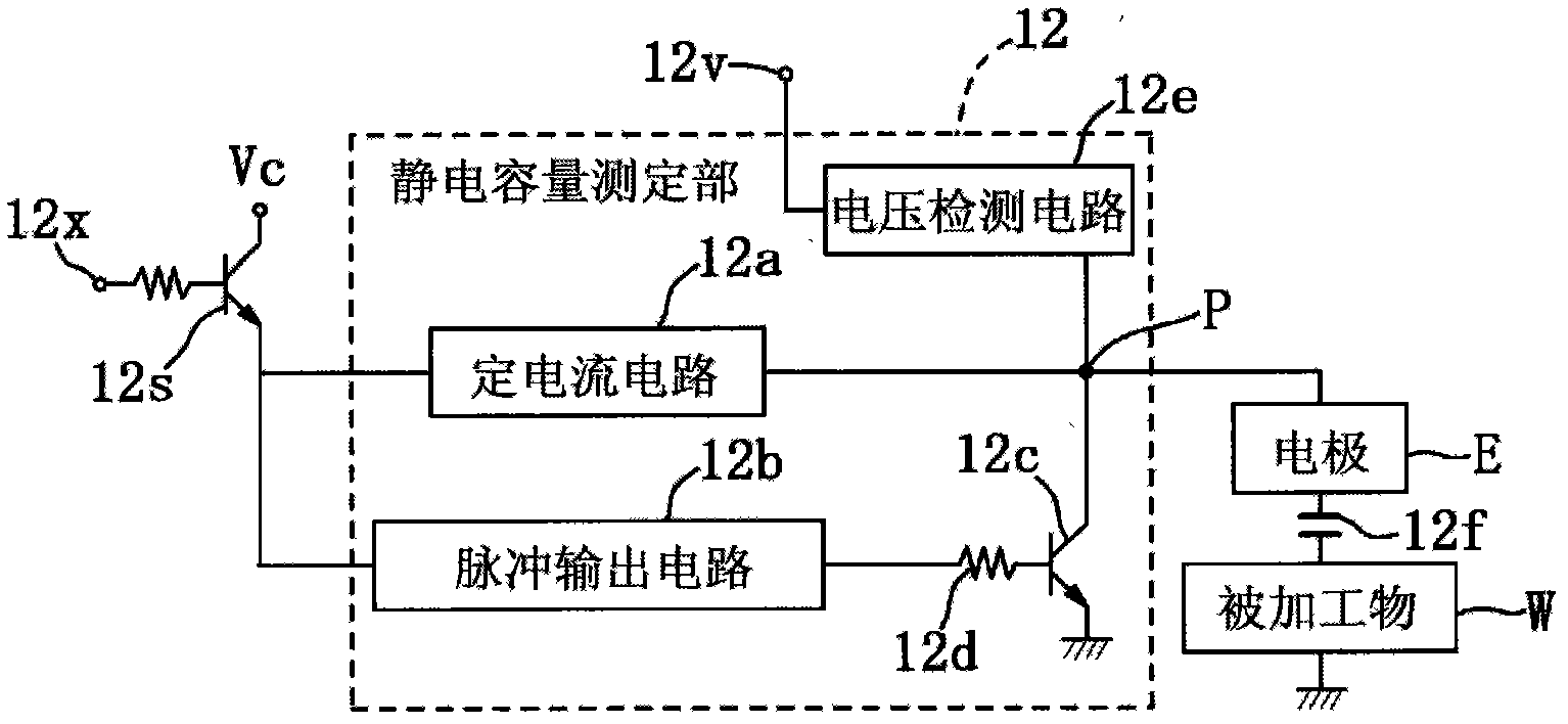 Electrical discharge machining device