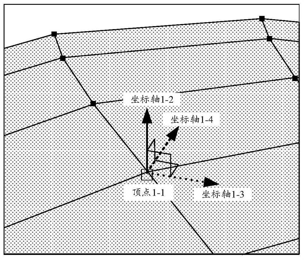 Model updating method, device and equipment and computer readable storage medium